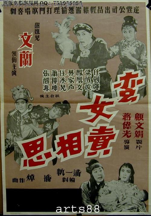 乌尔比诺工艺美术高等学院本科成绩单
